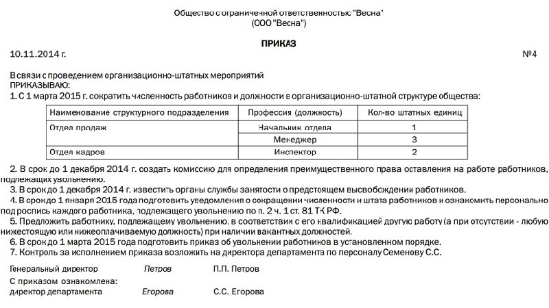 Список сотрудников подлежащих сокращению образец